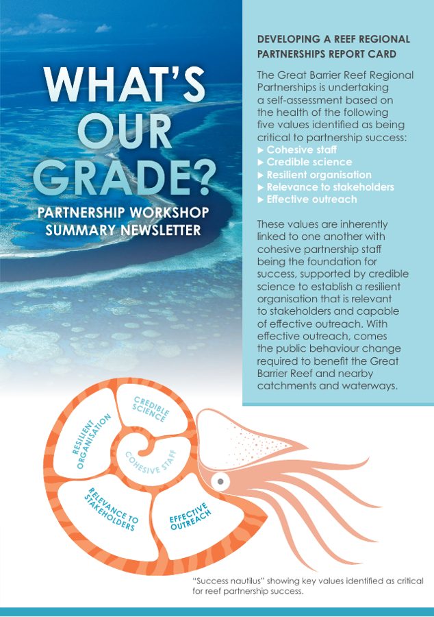 Cover of What’s our Grade? Partnership workshop summary